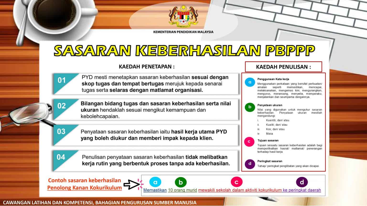 E Prestasi Kpm Login Eprestasi Moe Gov My