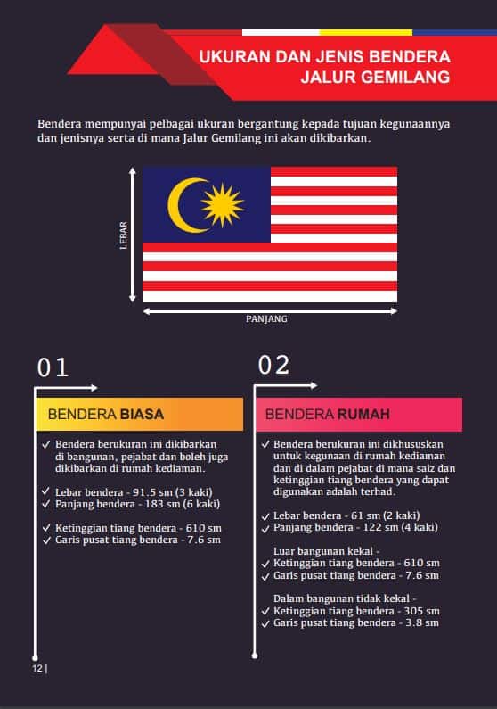 Cara Gantung Bendera Malaysia Jalur Gemilang Dengan Betul