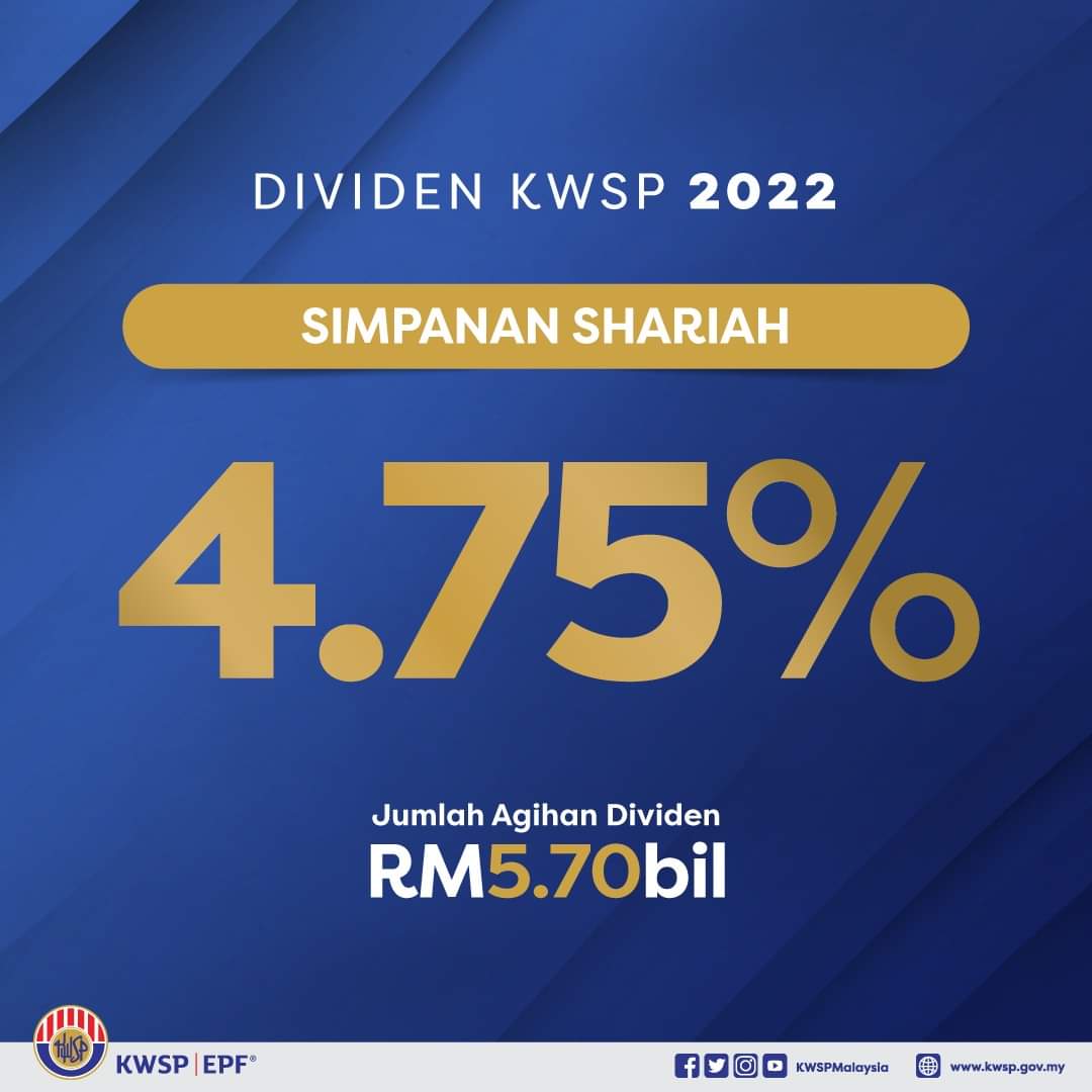 RASMI Kadar Dividen KWSP 2024 2023 Semakan