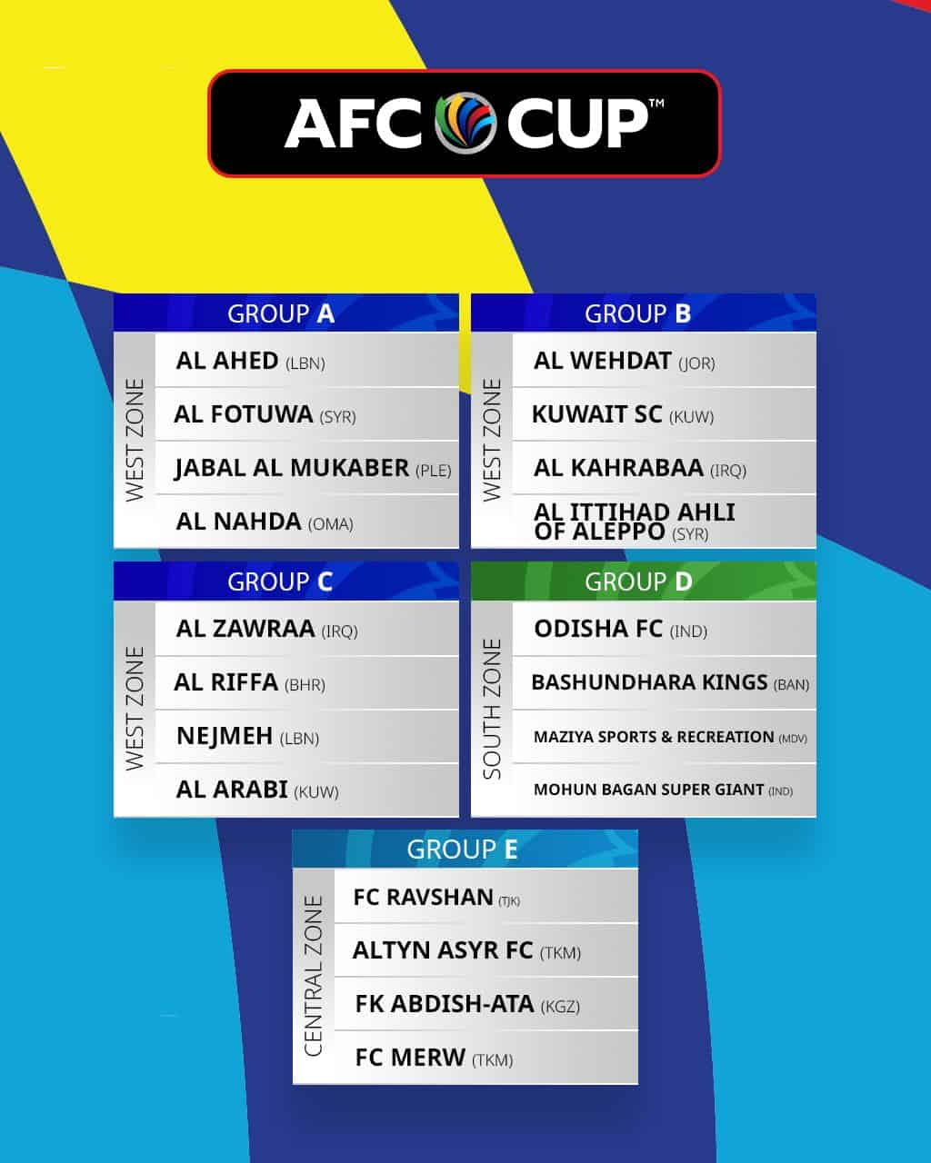 Afc Cup Jadual Perlawanan Live Terengganu Sabah Fc