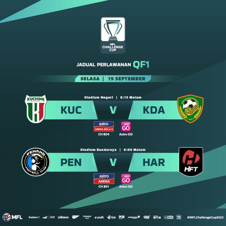 MFL Challenge Cup 2023 Suku Akhir LIVE Keputusan Jadual