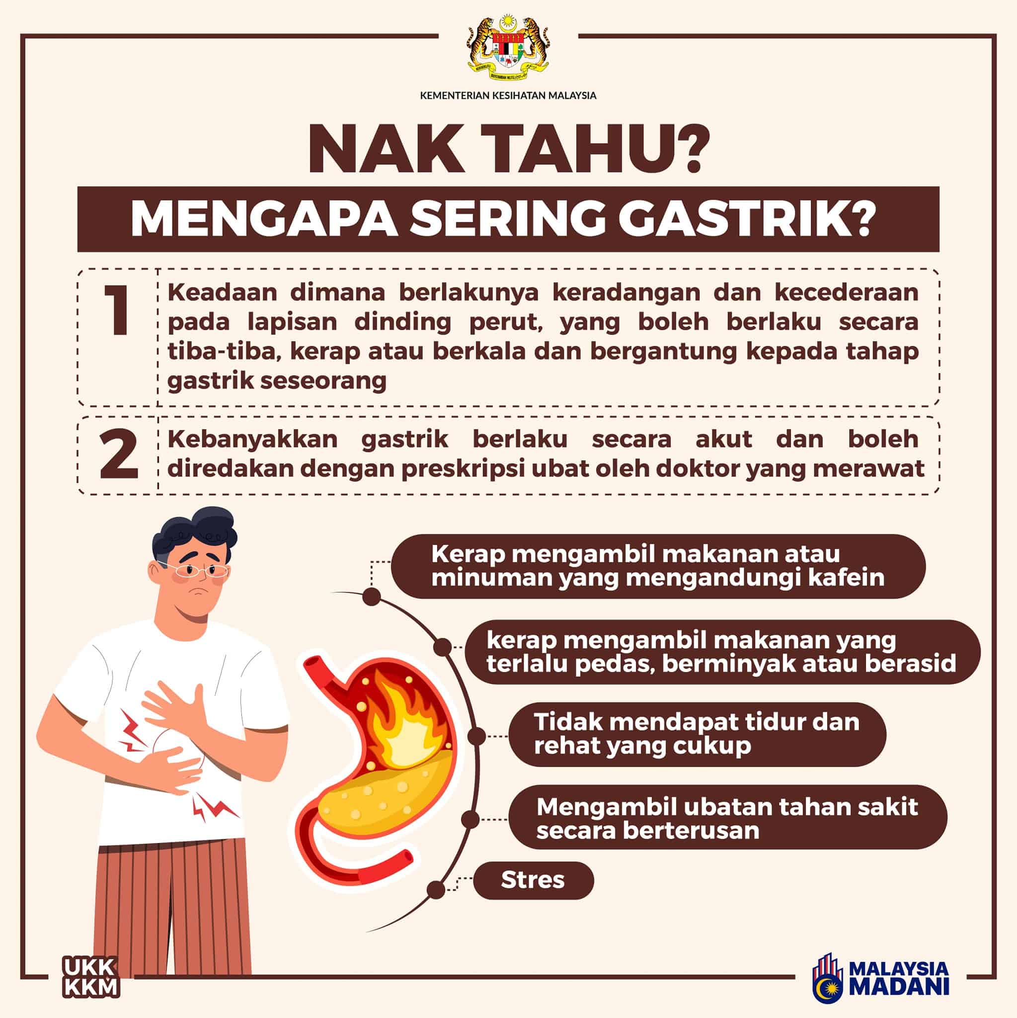 Punca Gastrik Dan Cara Mencegahnya Di Peringkat Awal