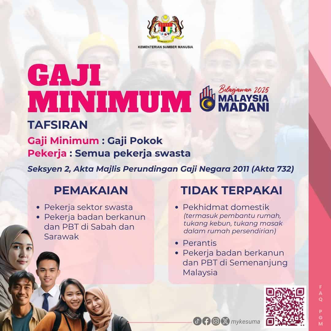 Gaji Minimum RM1700 Akta Pekerja Terlibat Pelaksanaan 2025