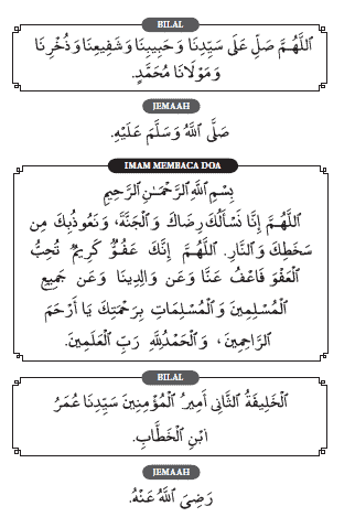 Bacaan surah dalam solat tarawih