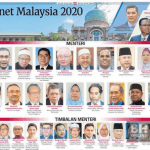 senarai menteri kabinet malaysia
