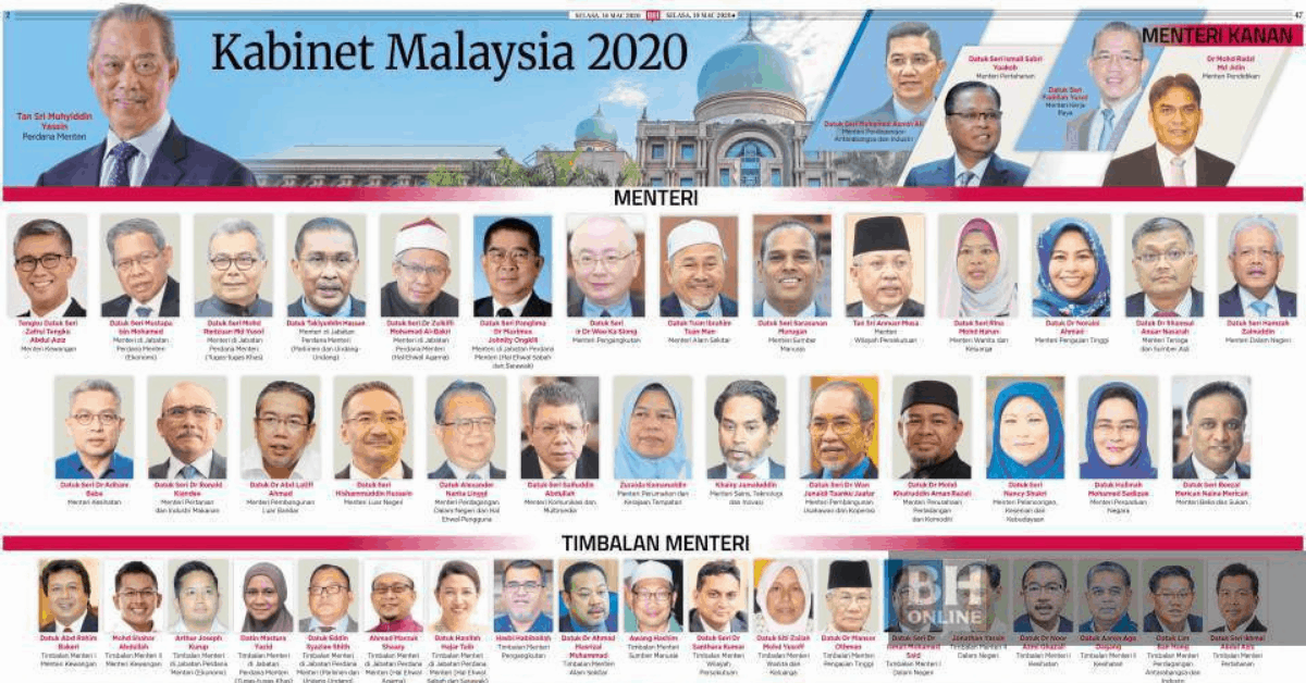 Senarai kabinet malaysia 2021
