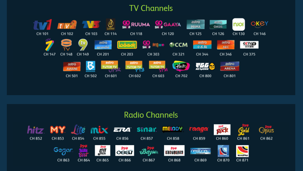 2021 astro channel list IPL Channel