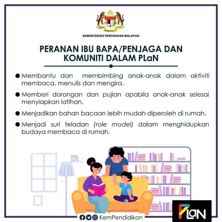 PLaN: Program Literasi Dan Numerasi Sekolah Rendah (PLaN)