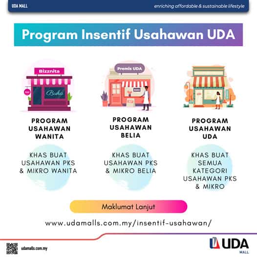Program Insentif Usahawan UDA