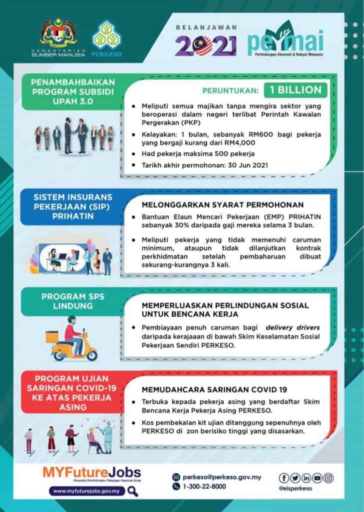 Pekerjaan yang diperlukan di malaysia 2021