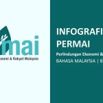 pakej bantuan khas permai 2021