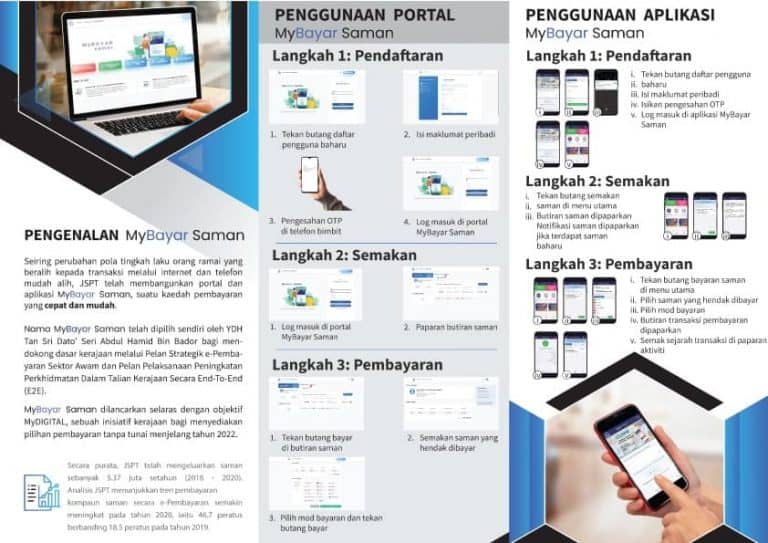 MyBayar Saman: Semakan & Bayaran Saman PDRM Online