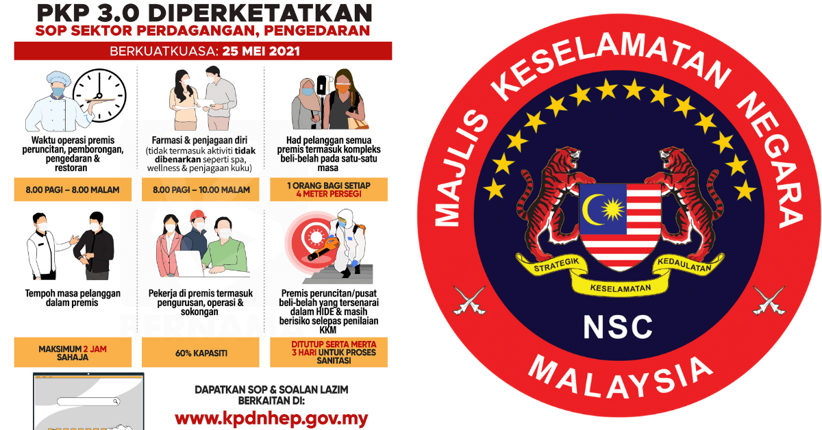 MCO 3.0 SOP Am Perintah Kawalan Pergerakan PKP 25 Mei 2021