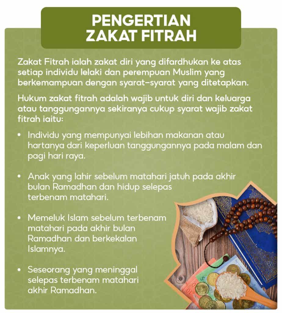 cara bayar zakat fitrah