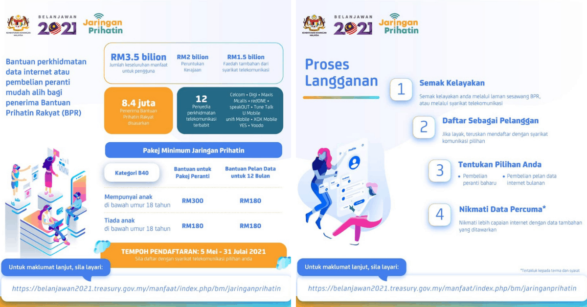 Celcom jaringan prihatin phone