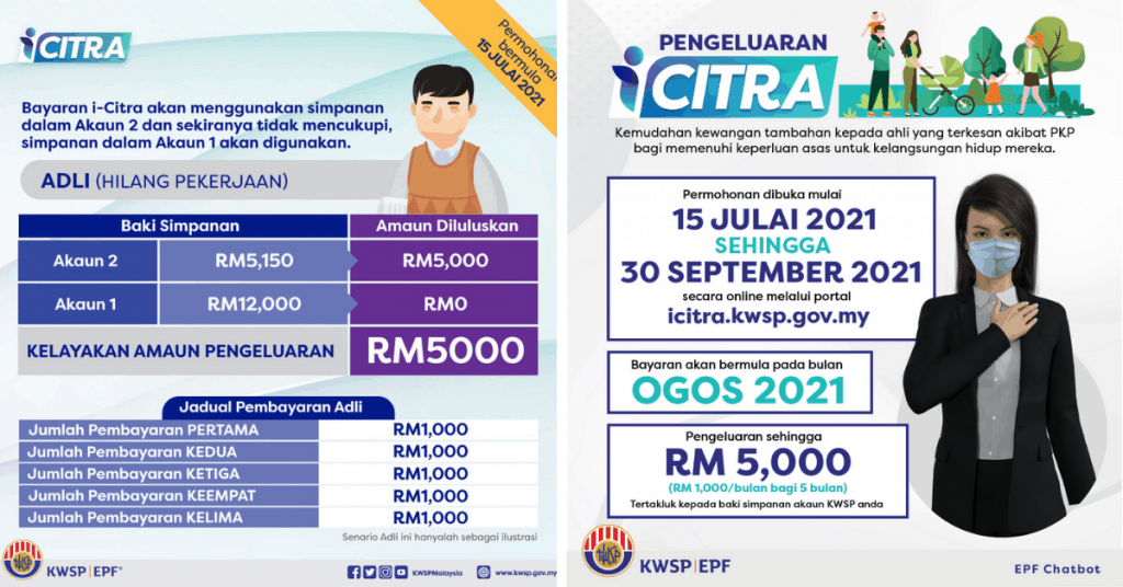 Citra Permohonan I Citra Permohonan Pengeluaran Kwsp Mulai 15 Julai 2021 Cara Mohon Permohonan Online Tarikh Bayaran Icitra Setiap Bulan Ogos September Oktober November Daftar I Citra Kwsp Angie Toft