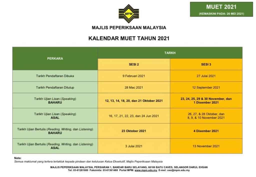 Penangguhan Muet Sesi 2 3 Tarikh Peperiksaan Terkini 2021