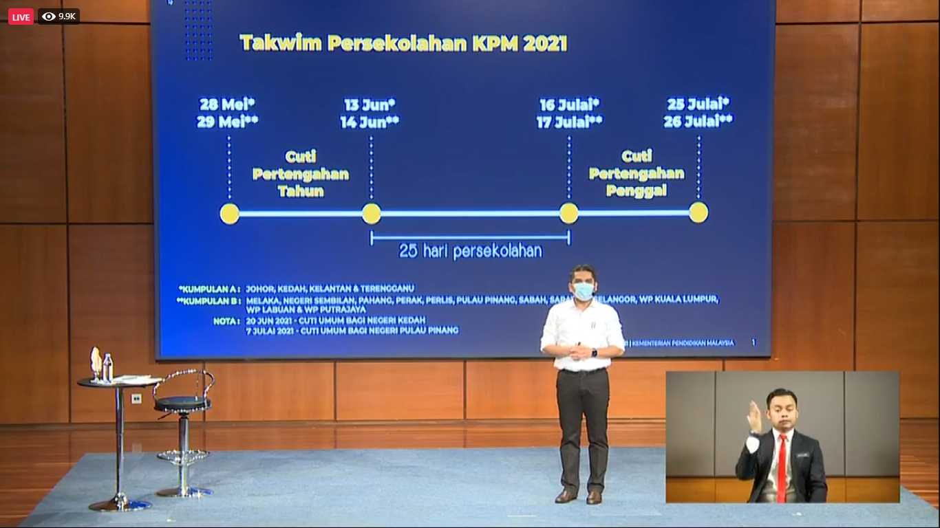 Kelantan pdpr PdPR: SPM