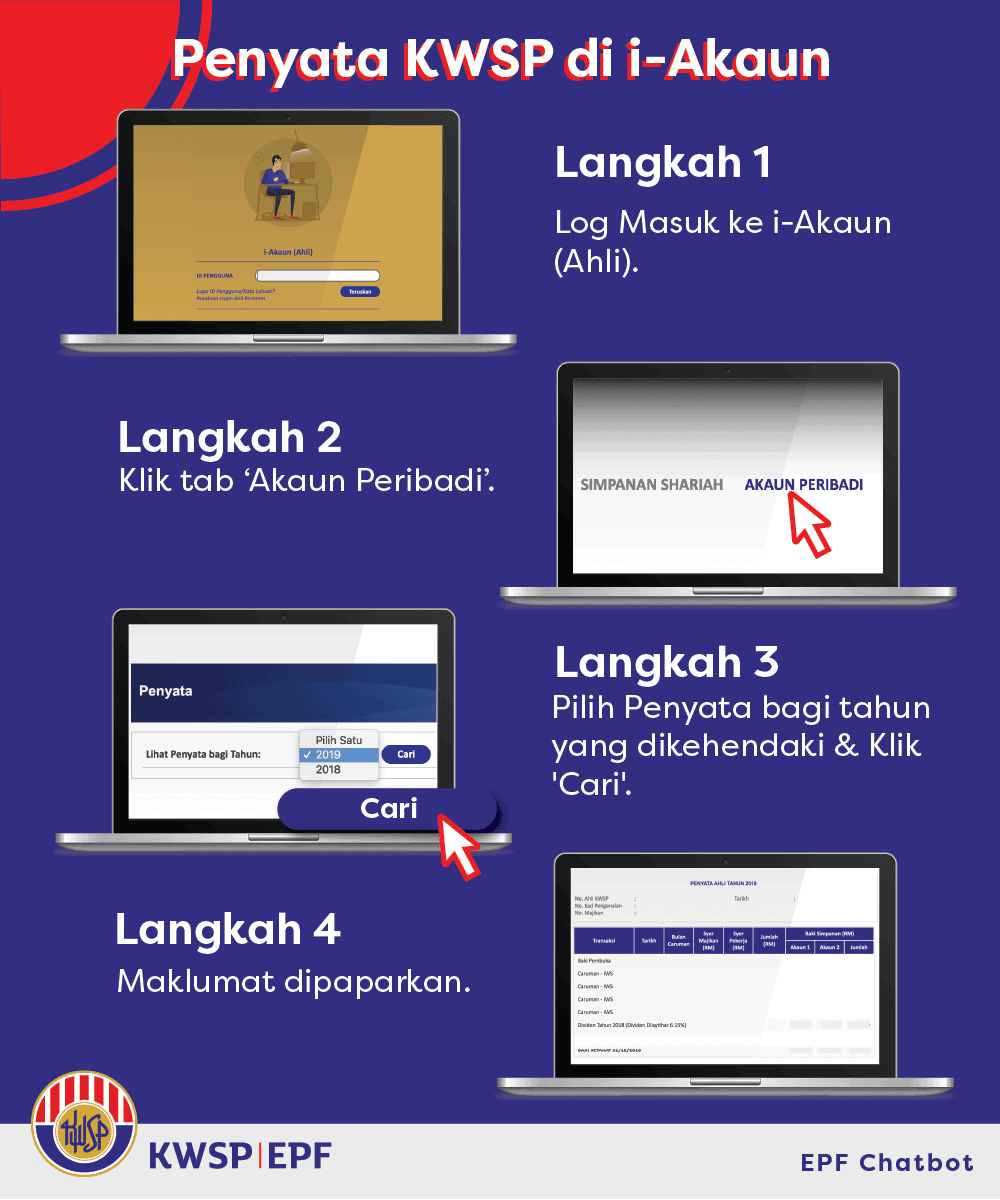 I-Akaun KWSP: Daftar Online, Login & Semakan Akaun 1,2,3