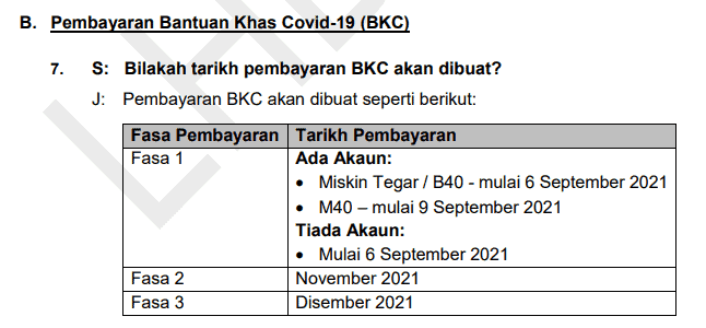 Bkc 2021 permohonan & semakan bantuan khas covid