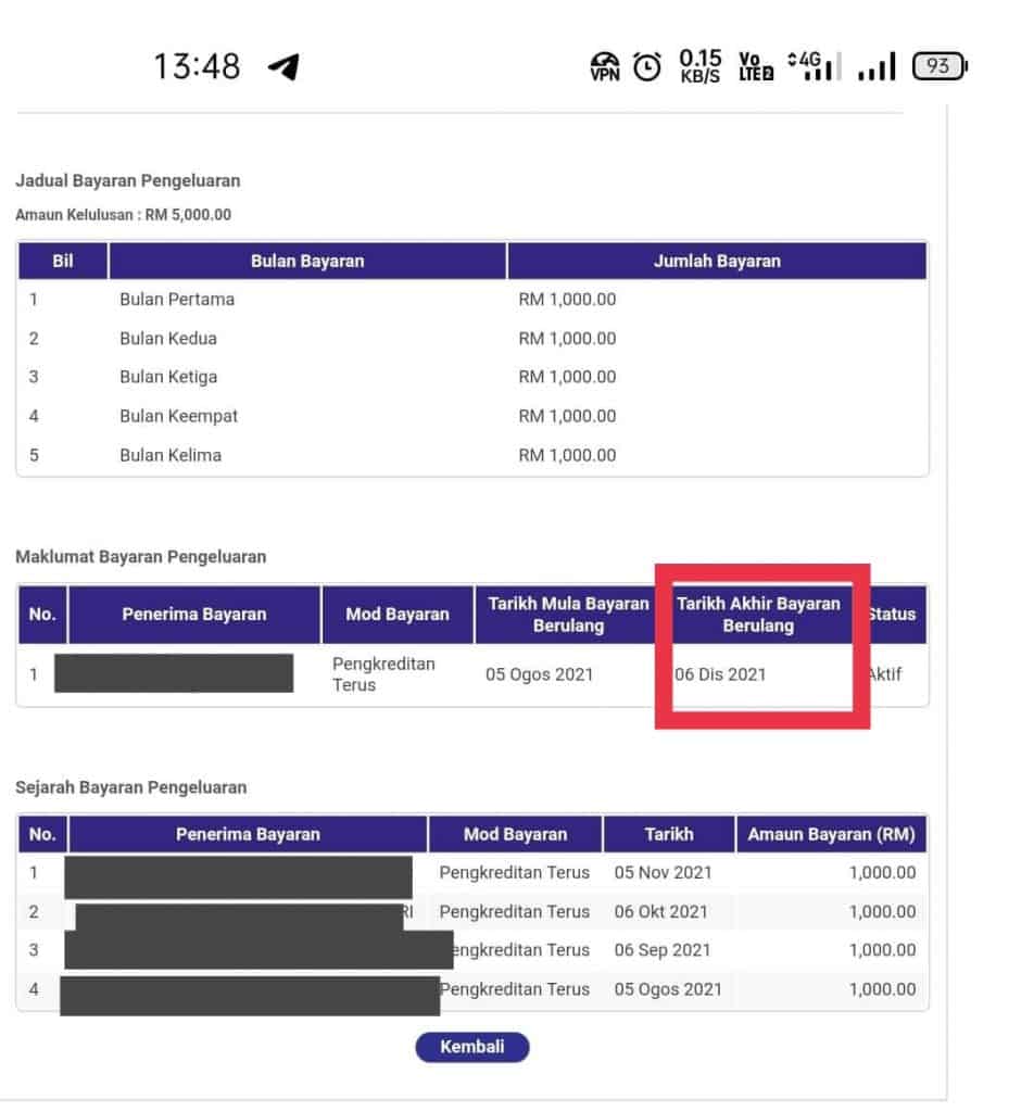 I citra jadual Jadual Pembayaran