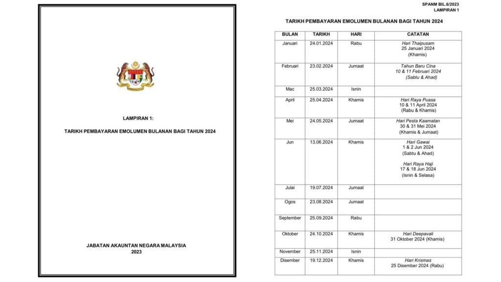 Jadual Tarikh Gaji Penjawat Awam 2024 & Kenaikan Gaji