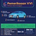 Pemeriksaan PUSPAKOM: Prosedur, Kos & Cara Buat Temujanji