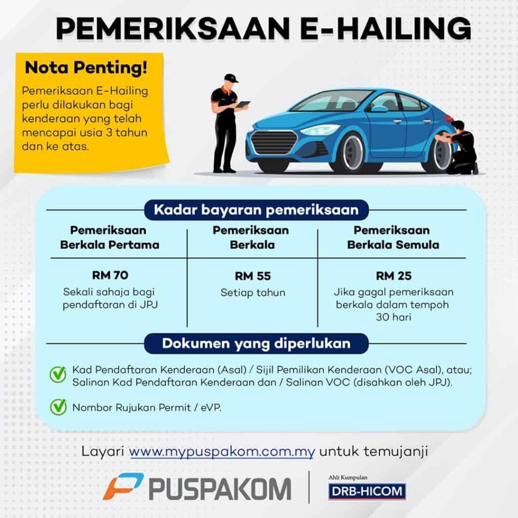 Puspakom online booking login