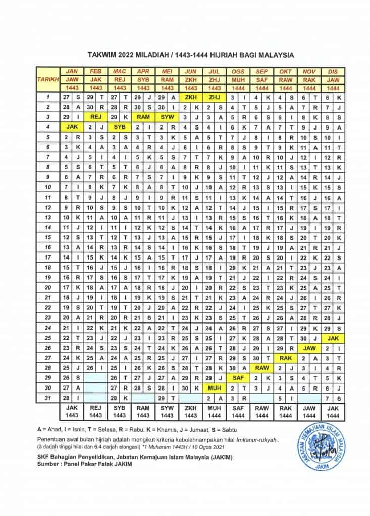 Calendar islam 2022 malaysia