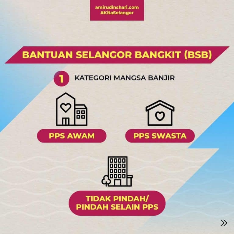 Bantuan Selangor Bangkit (BSB) RM1000 Untuk Mangsa Banjir