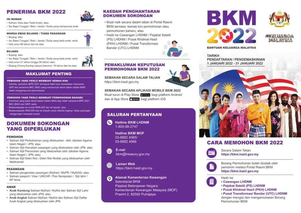 Bkm 2022 duit Permohonan BKM