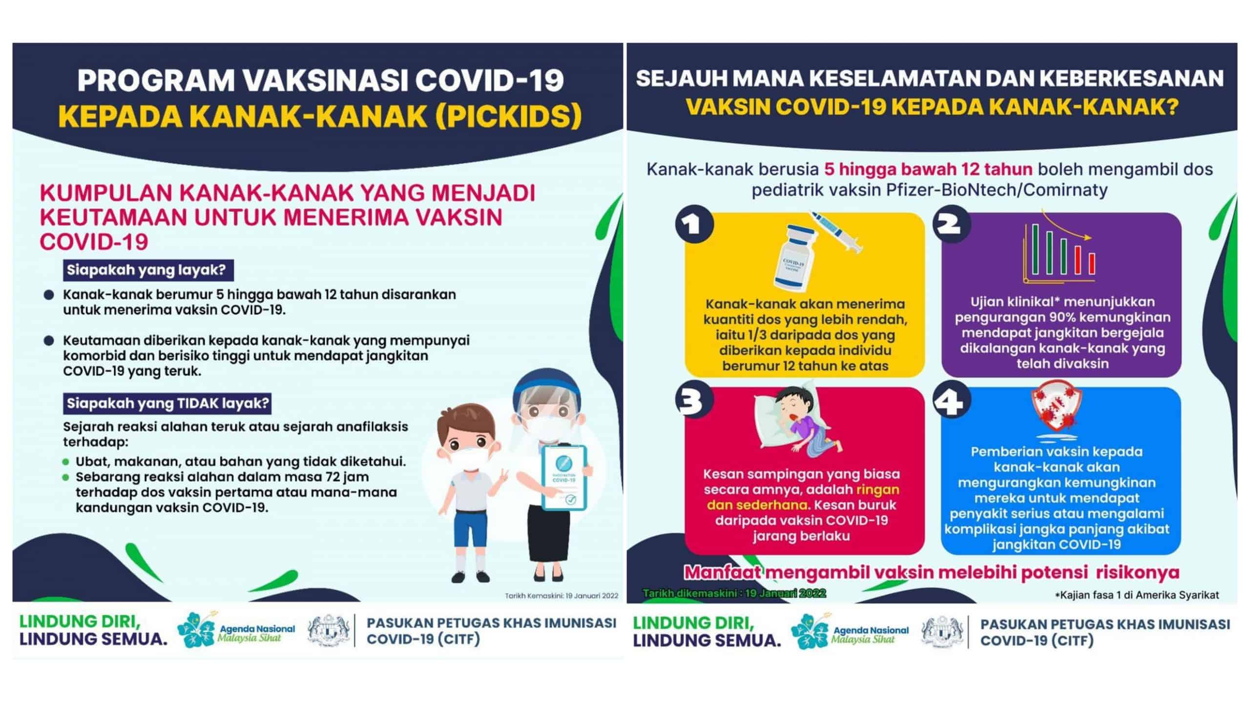 Tahun ke 18 bawah malaysia vaksin Remaja bawah