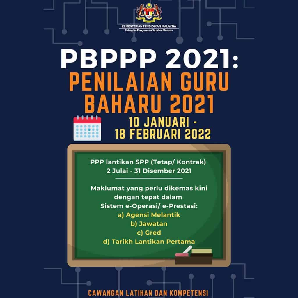2021 pbppp PBPPP: Panduan