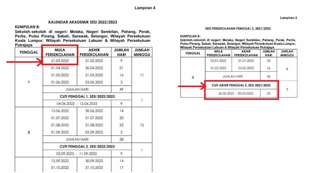 Tarikh Buka Sekolah KPM Sesi 2022 / 2023 & Cuti Akhir Penggal 3