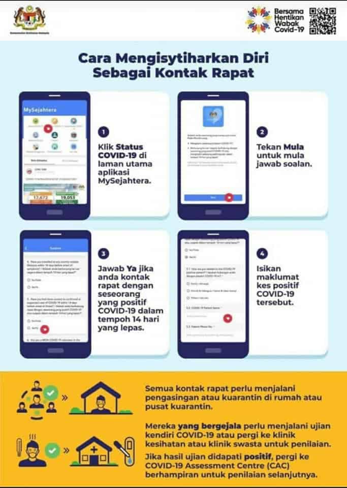 19 covid penilaian kendiri Apa Yang