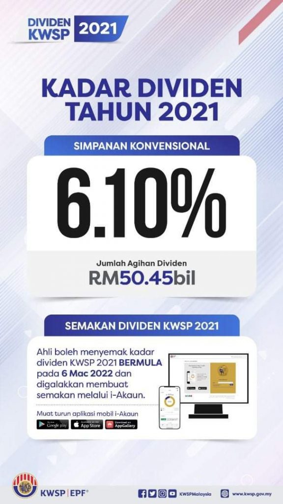 Kwsp dividen 2022