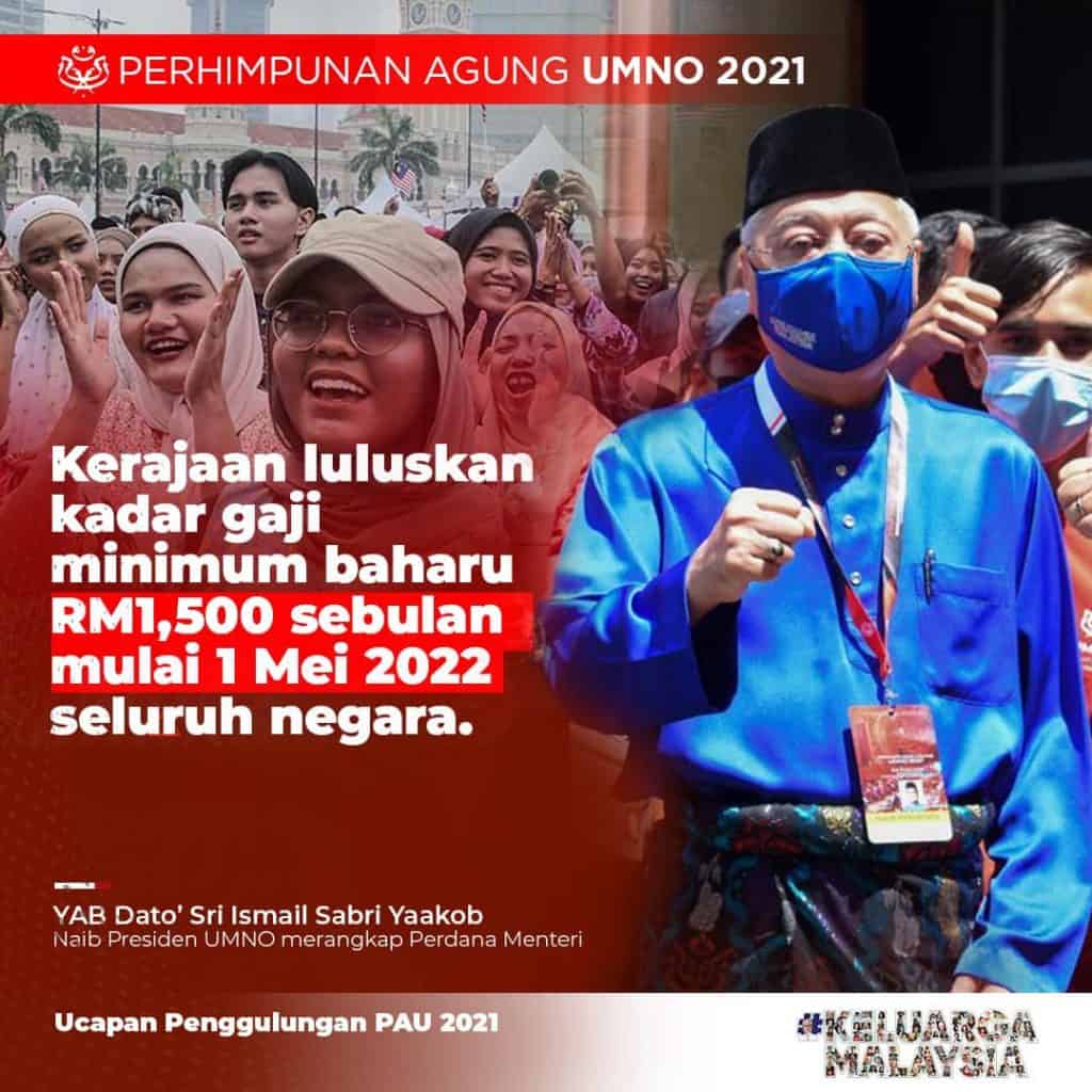 2022 gaji minimum