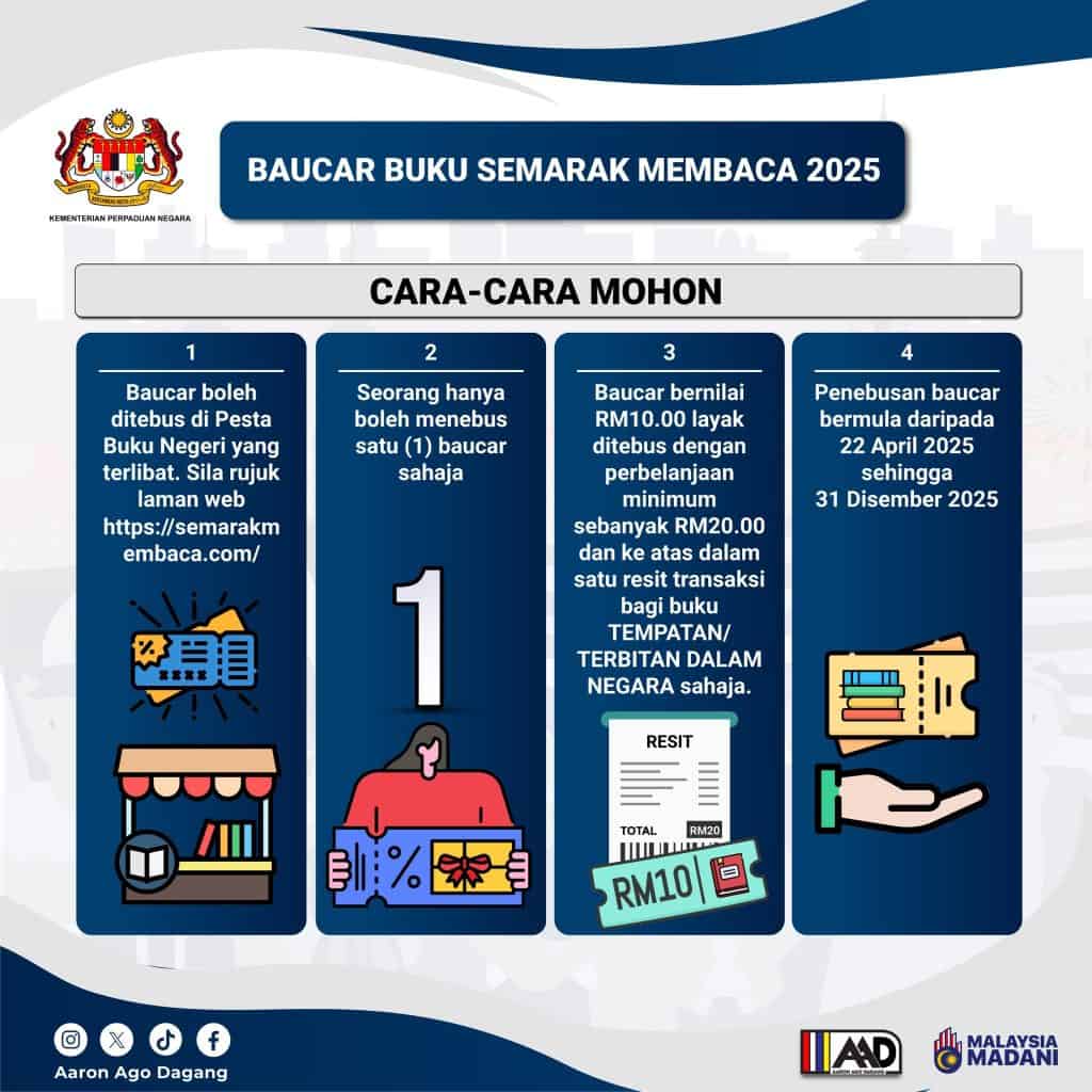 Baucar Buku Semarak Membaca