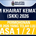 skim khairat kematian