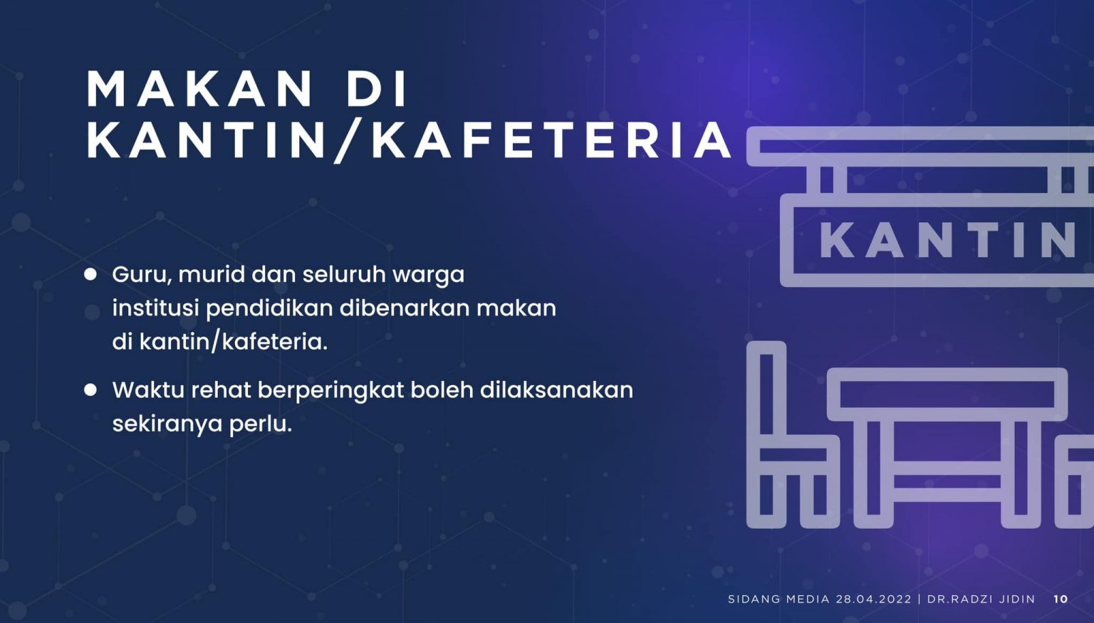 Kelonggaran SOP Sekolah & Institusi Pendidikan KPM (Terkini 1 Mei 2022)