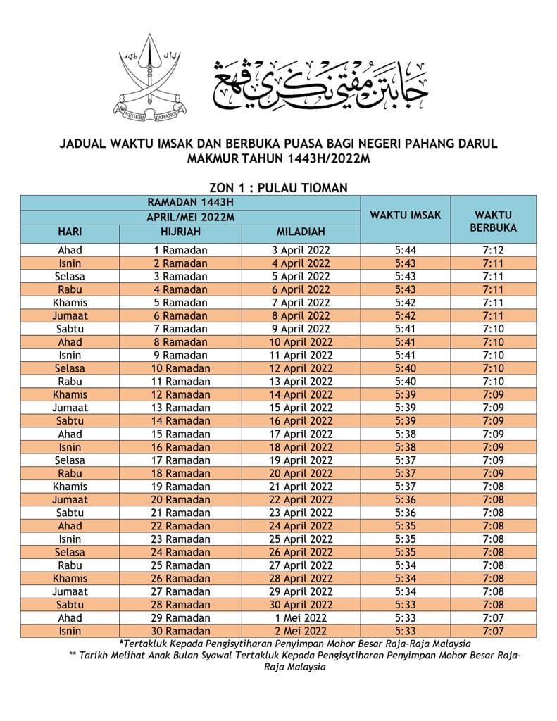 Imsak waktu Jadual Waktu