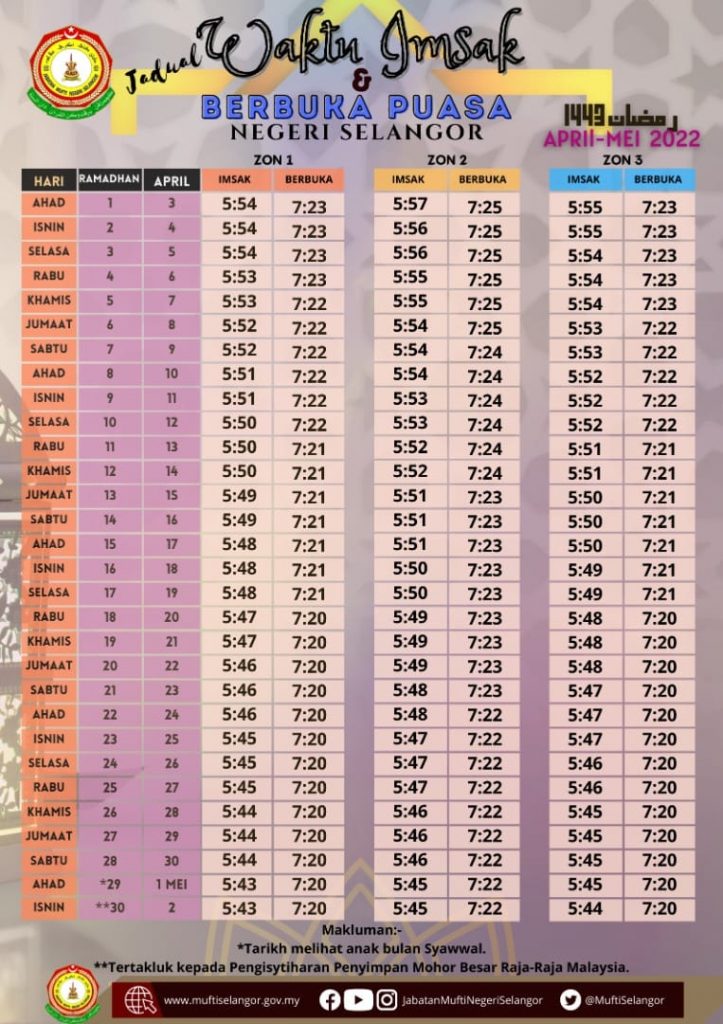 Time buka 2022 puasa Jadwal Buka