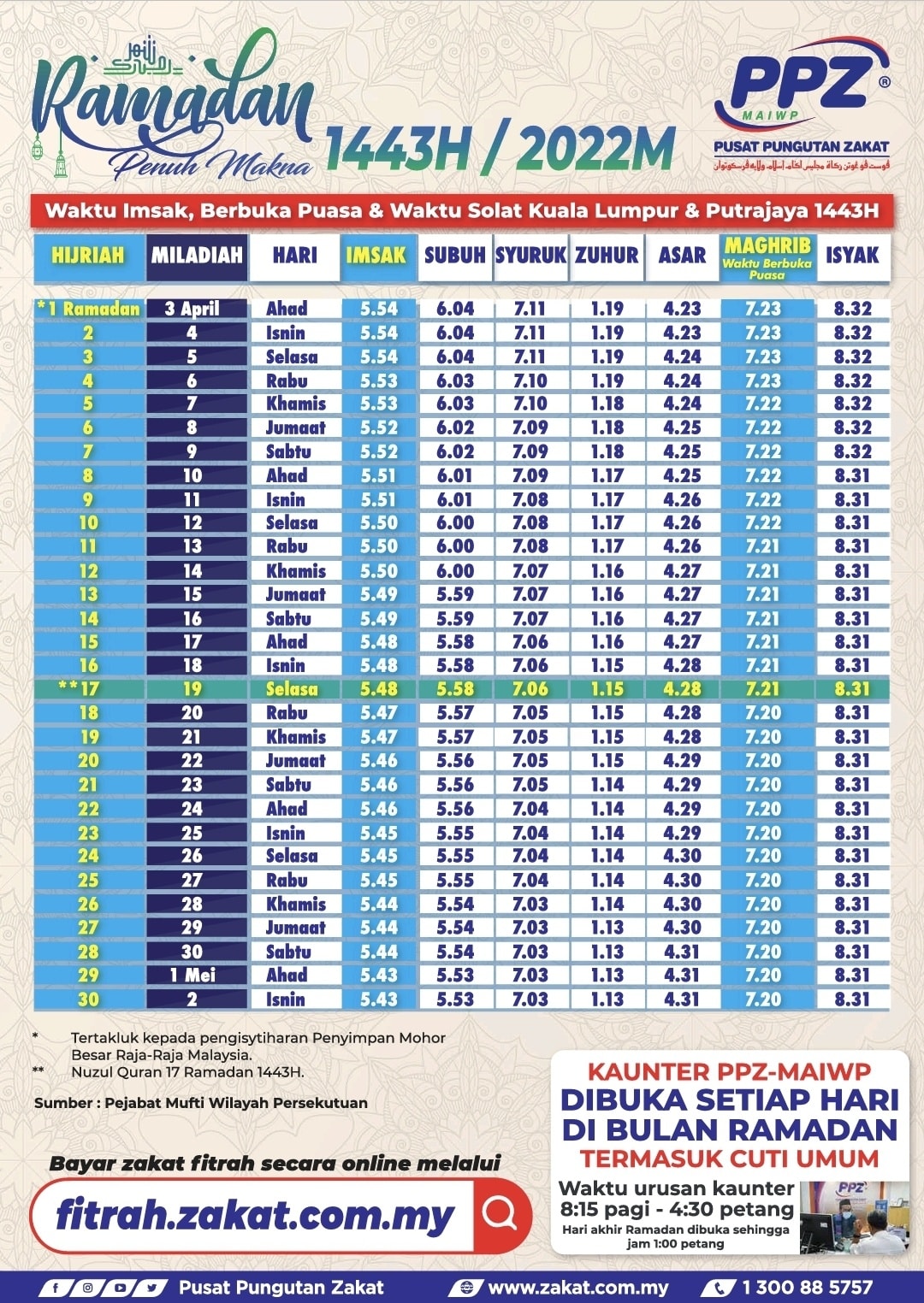 Jadual Waktu Imsak / Berbuka Puasa Kuala Lumpur & Putrajaya 2022