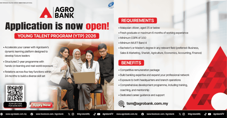 ytp agrobank