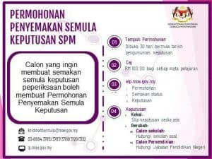 Permohonan Semak Semula Keputusan Spm Secara Online