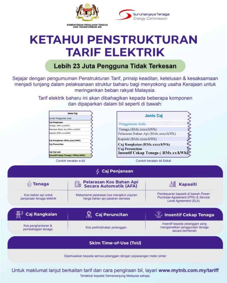 tarif elektrik julai 2025 baru