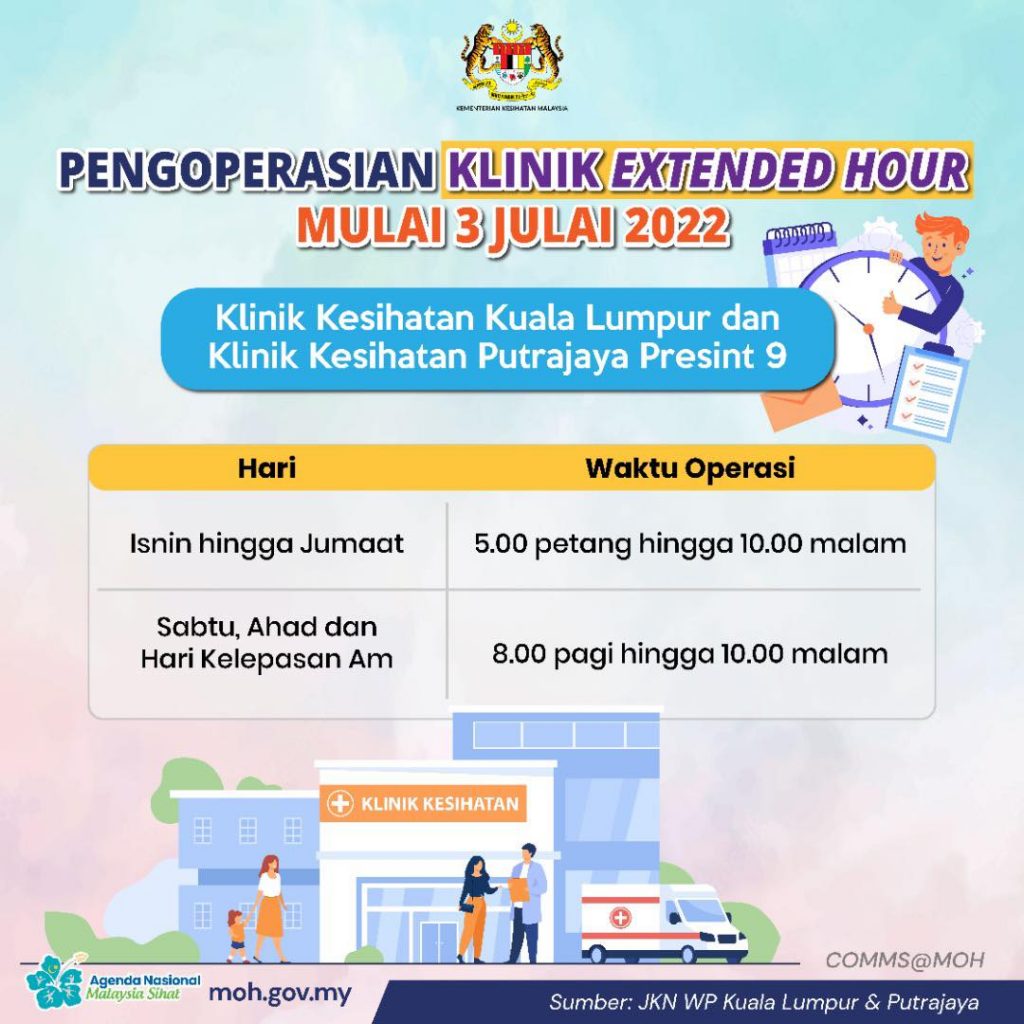 Klinik Extended Hour
