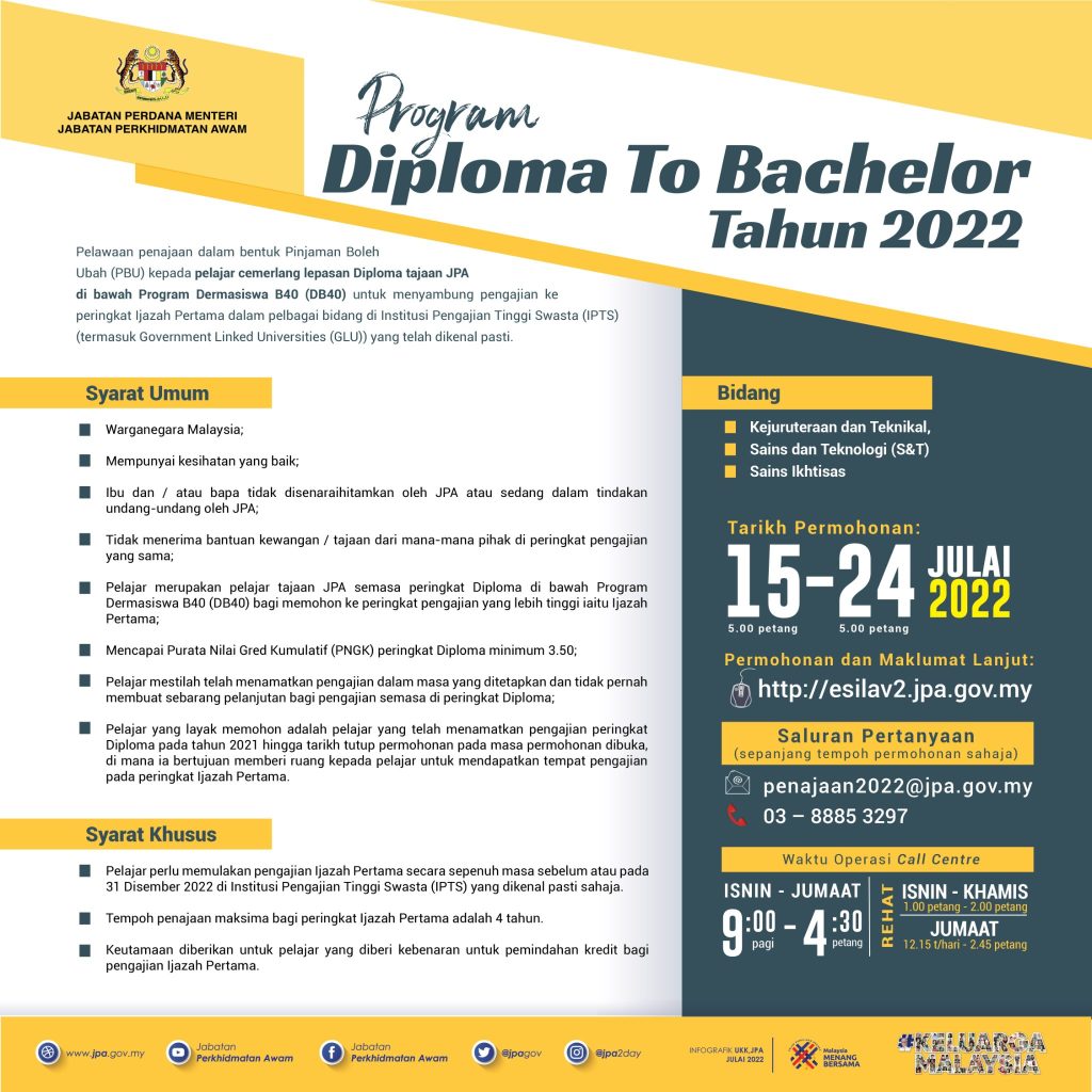 Program Diploma to Bachelor