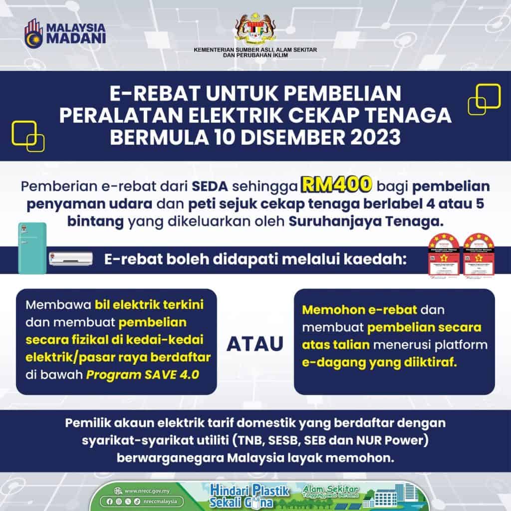 Program Elecktrick Program SAVE 4.0 : e-Rebat RM400 Perkakas Elektrik