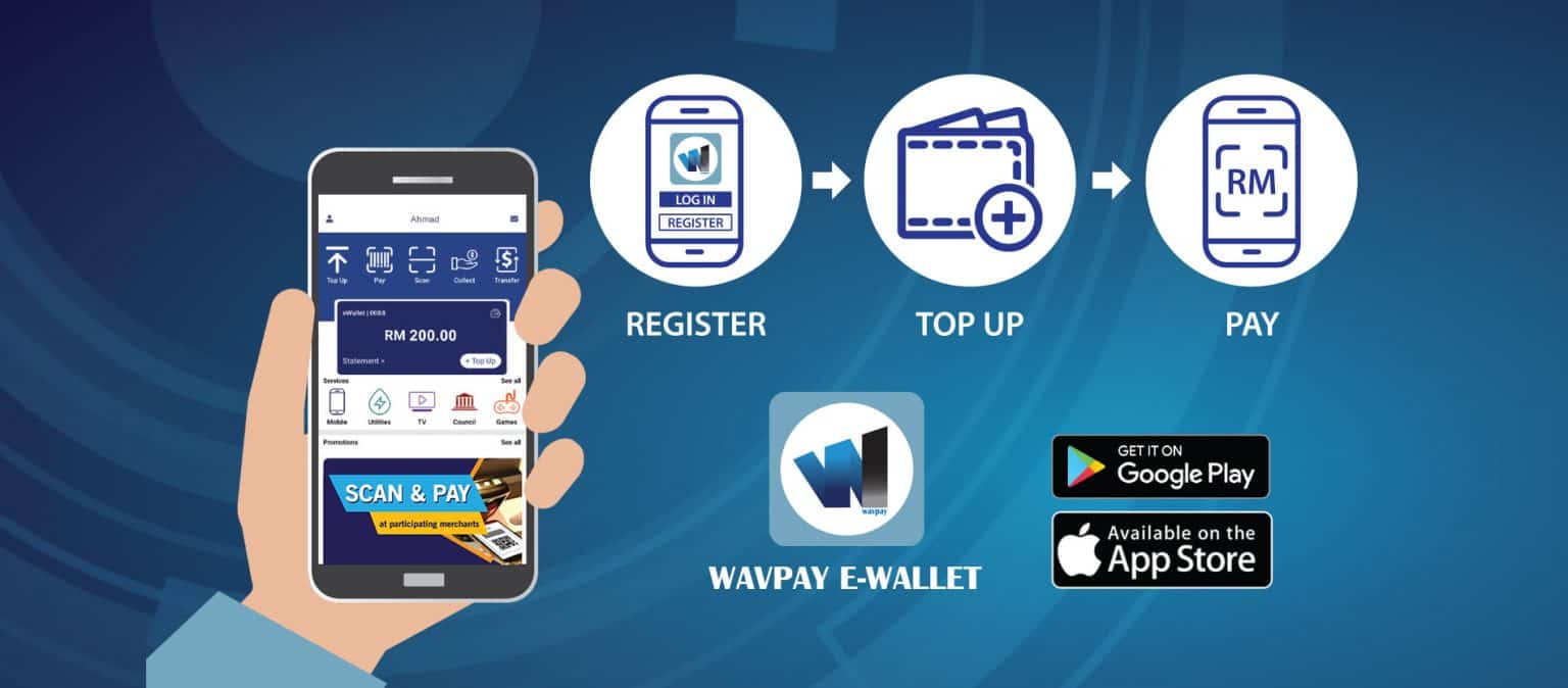 WavPay : Cara Daftar E-Wallet & Panduan Penggunaan